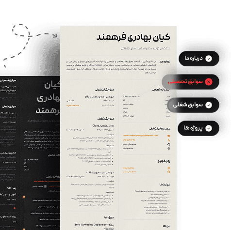 رزومهت عمومیه و با شغل مورد نظرت تطابق نداره؟!