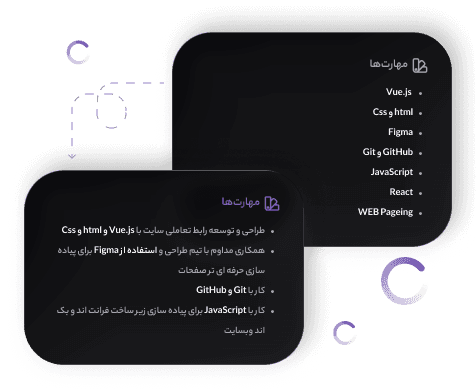 مراحل رزومهای حرفهای و جدید دریافت کنید - ساخت رزومه با کارلی