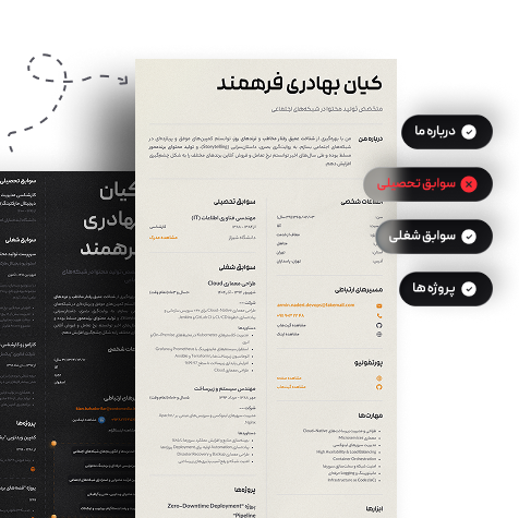 رزومهت عمومیه و با شغل مورد نظرت تطابق نداره؟!